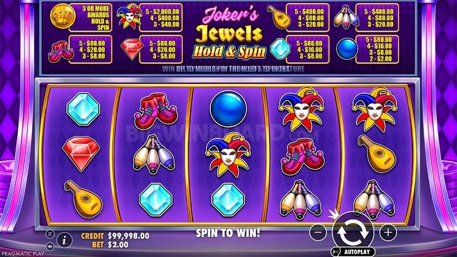 Understanding Slot RTP